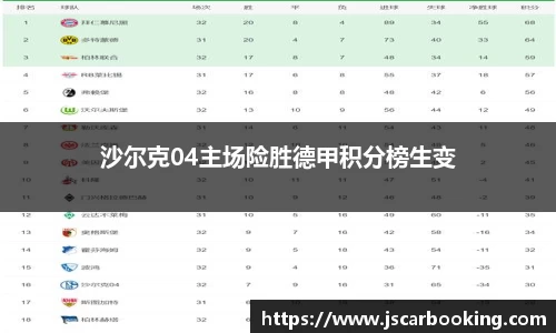 沙尔克04主场险胜德甲积分榜生变